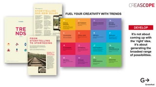 DEVELOP
It’s not about
coming up with
the ‘right’ idea,
it’s about
generating the
broadest range
of possibilities.
FUEL YOUR CREATIVITY WITH TRENDS
 