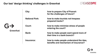 Our last ’design thinking’ challenges in Greenhat
City: how to prepare City of Poznań
for the challenges of future?
National Park: how to make tourists not trespass
prepared tracks?
Court: how to make minimize stress of people
entering the court?
Bank: how to make people want spend more of
their time in a bank branch?
Insurance: how to make people understand the idea,
benefits and mechanism of insurance?
 