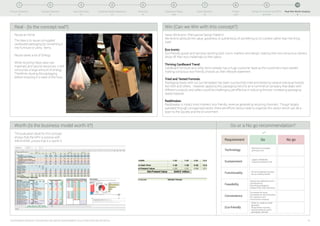 Design Thinking Process - Project Report | PDF