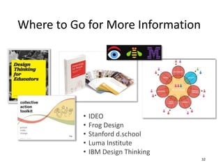 • IDEO
• Frog Design
• Stanford d.school
• Luma Institute
• IBM Design Thinking
Where to Go for More Information
32
 