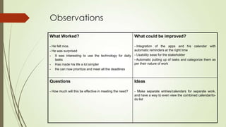 Observations
What Worked?
- He felt nice.
- He was surprised
- It was interesting to use the technology for daily
tasks
- Has made his life a lot simpler
- He can now prioritize and meet all the deadlines
What could be improved?
- Integration of the apps and his calendar with
automatic reminders at the right time
- Usability ease for the stakeholder
- Automatic putting up of tasks and categorize them as
per their nature of work
Questions
- How much will this be effective in meeting the need?
Ideas
- Make separate entries/calendars for separate work,
and have a way to even view the combined calendar/to-
do list
 