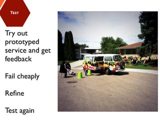 Try out
prototyped
service and get
feedback
Fail cheaply
Reﬁne
Test again
 