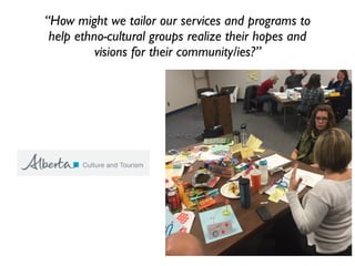 “How might we tailor our services and programs to
help ethno-cultural groups realize their hopes and
visions for their community/ies?”
 