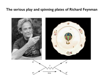 The serious play and spinning plates of Richard Feynman
 