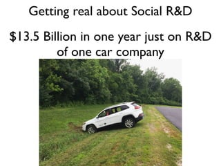 $13.5 Billion in one year just on R&D
of one car company
Getting real about Social R&D
 