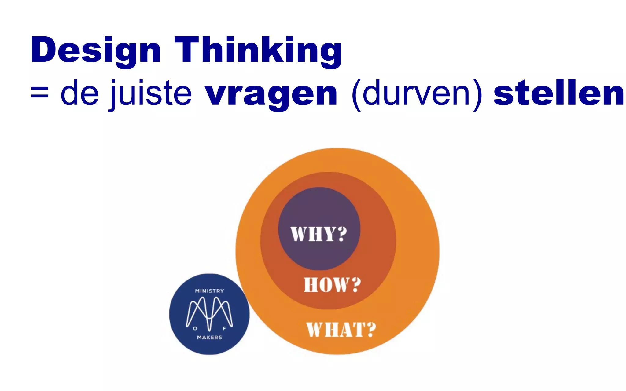 Design Thinking
= de juiste vragen (durven) stellen
 