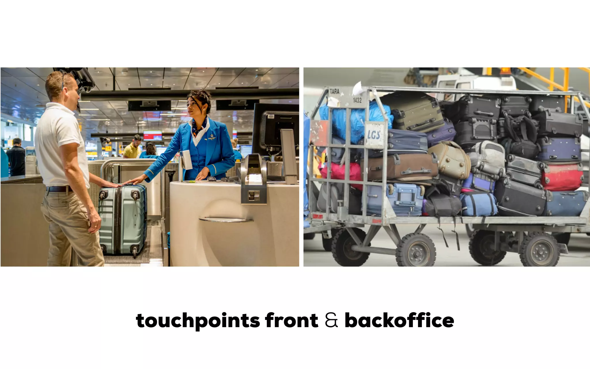 touchpoints front & backoffice
 