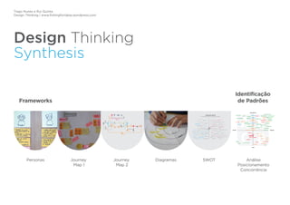 Tiago Nunes e Rui Quinta
Design Thinking | www.fishingforideas.wordpress.com
Design Thinking
Synthesis
Personas Journey
Map 1
Journey
Map 2
Diagramas SWOT Análise
Posicionamento
Concorrência
CarlosCliente
Artur
Rui
Preparação
Encomendas
Pedido
compra
Peniche
Encomenda
Compra em Lota
Encomendas
Ericeira
Isabel
Pedido
compra
Escolha de
peixe
Rocha & Jorge
Factura
Lota
Peixe
Lota
+
ClienteSeparação
Encomendas
João
€
Factura
Outras
Empresas
Entrega
Peniche-MARL
Distribuição
Ericeira
€ Pagamento
Fornecedores
Escolha e
recolha de
peixe
€dinheiro
clientes
Carlos
Artur
€Cheques
Deposito
Folha de
Caixa
Compras/
Vendas
+
MARL
Factura
+
Talões
Depósito
€
Cheques
+
dinheiro
ericeira
+
Gisa
Cliente
Bancos
€
Cheques
€
Artur
Ida para
MARL
Talões
Depósito
+
€
Folha de
Caixa
 