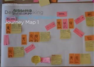 Tiago Nunes e Rui Quinta
Design Thinking | www.fishingforideas.wordpress.com
Design Thinking
Synthesis/Frameworks
Journey Map 1
 
