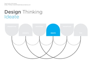 Tiago Nunes e Rui Quinta
Design Thinking | www.fishingforideas.wordpress.com
Design Thinking
Ideate
UNDERSTAND
OBSERVE
SYNTHESIS
IDEATE
PROTOTYPE
TEST
 