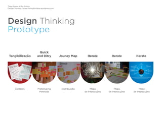 Tiago Nunes e Rui Quinta
Design Thinking | www.fishingforideas.wordpress.com
Design Thinking
Prototype
Cartazes Prototyping
Methods
Distribuição Mapa
de Interacções
Mapa
de Interacções
Mapa
de Interacções
 