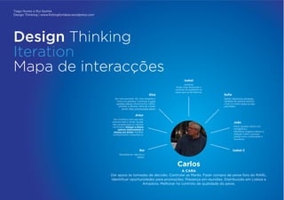 Tiago Nunes e Rui Quinta
Design Thinking | www.fishingforideas.wordpress.com
Design Thinking
Iteration
Mapa de interacções
 