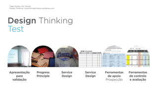Tiago Nunes e Rui Quinta
Design Thinking | www.fishingforideas.wordpress.com
Design Thinking
Test
Prospecção
 