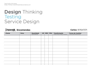 Tiago Nunes e Rui Quinta
Design Thinking | www.fishingforideas.wordpress.com
Design Thinking
Testing
Service Design
 