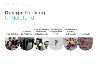 Tiago Nunes e Rui Quinta
Design Thinking | www.fishingforideas.wordpress.com
Design Thinking
Understand
?
 