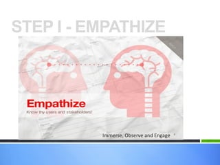 STEP I - EMPATHIZE
Immerse, Observe and Engage
 