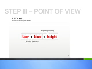 STEP III – POINT OF VIEW
 