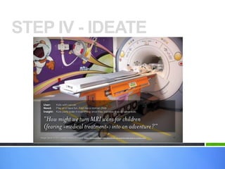 STEP IV - IDEATE
 