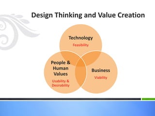 Design Thinking and Value Creation
Technology
Feasibility
Business
Viability
People &
Human
Values
Usability &
Desirability
 