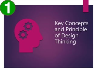 Design Thinking for Software Designers