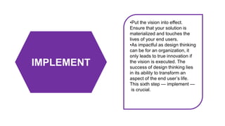 Design Thinking Simplified -The Entrepreneur's Toolkit Series | PPTX