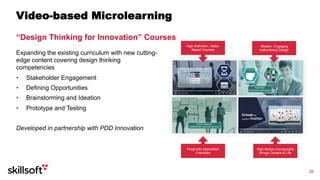 28
Video-based Microlearning
“Design Thinking for Innovation” Courses
Expanding the existing curriculum with new cutting-
...