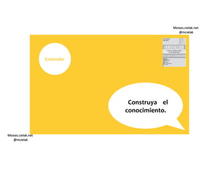 Moises.cielak.net
@mcielak
Moises.cielak.net
@mcielak
Entender
Construya el
conocimiento.
 