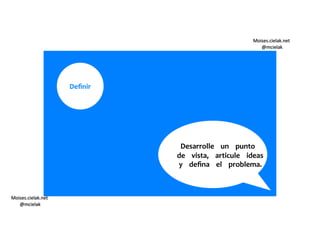 Moises.cielak.net
@mcielak
Moises.cielak.net
@mcielak
Deﬁnir
Desarrolle un punto
de vista, articule ideas
y deﬁna el problema.
 