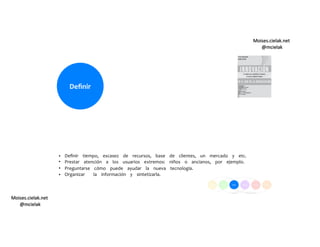 Moises.cielak.net
@mcielak
Moises.cielak.net
@mcielak
Deﬁnir
•  
•  
•  
•  
Deﬁnir tiempo, escasez de recursos, base de clientes, un mercado y etc.
Prestar atención a los usuarios extremos: niños o ancianos, por ejemplo.
Preguntarse cómo puede ayudar la nueva tecnología.
Organizar la información y sintetizarla.
 