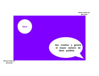 Moises.cielak.net
@mcielak
Moises.cielak.net
@mcielak
Idear
Sea creativo y genere
el mayor número de
ideas posibles
 