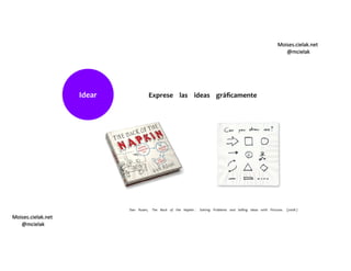 Moises.cielak.net
@mcielak
Moises.cielak.net
@mcielak
Exprese las ideas gráﬁcamente
Dan Roam, The Back of the Napkin . Solving Problems and Selling Ideas with Pictures. (2008 )
Idear
 
