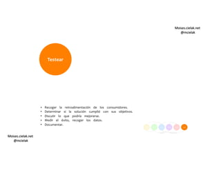 Moises.cielak.net
@mcielak
Moises.cielak.net
@mcielak
Testear
•  
•  
•  
•  
•  
Recoger la retroalimentación de los consumidores.
Determinar si la solución cumplió con sus objetivos.
Discutir lo que podría mejorarse.
Medir el éxito, recoger los datos.
Documentar.
 