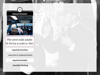 known knowns
1
Bad weather during flight.
Switch off auto-pilot.
known unknowns
2
My smartphone crashed.
What could have caused this?
execution & implementation
checklist thinking
required activities
required mindset
 