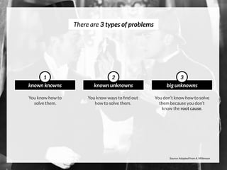 I gave a free online crash course on
Design Thinking through Hangout
8 December 2015
Pssst, before I forget..
Replay here
 
