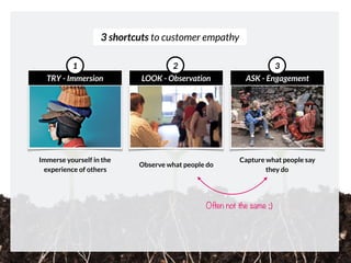 3 shortcuts to customer empathy
TRY - Immersion
1
LOOK - Observation
2
ASK - Engagement
3
Capture what people say
they do
Only one rule applies:
engagement should take
place in the real environment.
Make people feel comfortable
while you are documenting.
Immerse yourself in the
experience of others
Observe what people do
From a distance, try to capture
insights about your customer.
Stay unobtrusive and almost
invisible for the sake of spotting
when the problem occurs.
Figuratively wear many hats.
Try to experience the same
as your customer does.
Uncover hurdles, pains,
inconveniences, etc.
 
