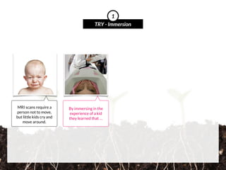 MRI scans require a
person not to move,
but little kids cry and
move around.
TRY - Immersion
1
 