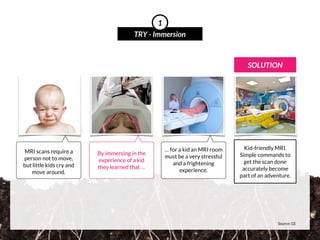 MRI scans require a
person not to move,
but little kids cry and
move around.
TRY - Immersion
1
… for a kid an MRI room
must be a very stressful
and a frightening
experience.
By immersing in the
experience of a kid
they learned that …
valuable insight!
 