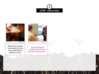 Big brewery notices
consumption in bars
is low, while beer is
popular in store.
LOOK - Observation
2
 