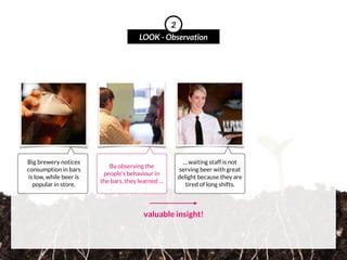 Big brewery notices
consumption in bars
is low, while beer is
popular in stores.
LOOK - Observation
2
By observing the
people’s behaviour in
the bars, they learned …
 