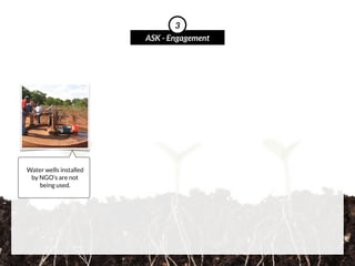 Big brewery notices
consumption in bars
is low, while beer is
popular in store.
LOOK - Observation
2
… waiting staff is not
serving beer with great
delight because they are
tired of long shifts.
By observing the
people’s behaviour in
the bars, they learned …
Pick-up service offered
by brewery so waiting
staff is quicker at work
and back home.
SOLUTION
Source: An anthropologist walks into a bar, HBR 2014 March Issue
 