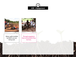 Water wells installed
by NGO’s are not
being used.
ASK - Engagement
3
 