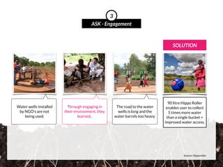 Water wells installed
by NGO’s are not
being used.
ASK - Engagement
3
The road to the water
wells is long and the
water ba...