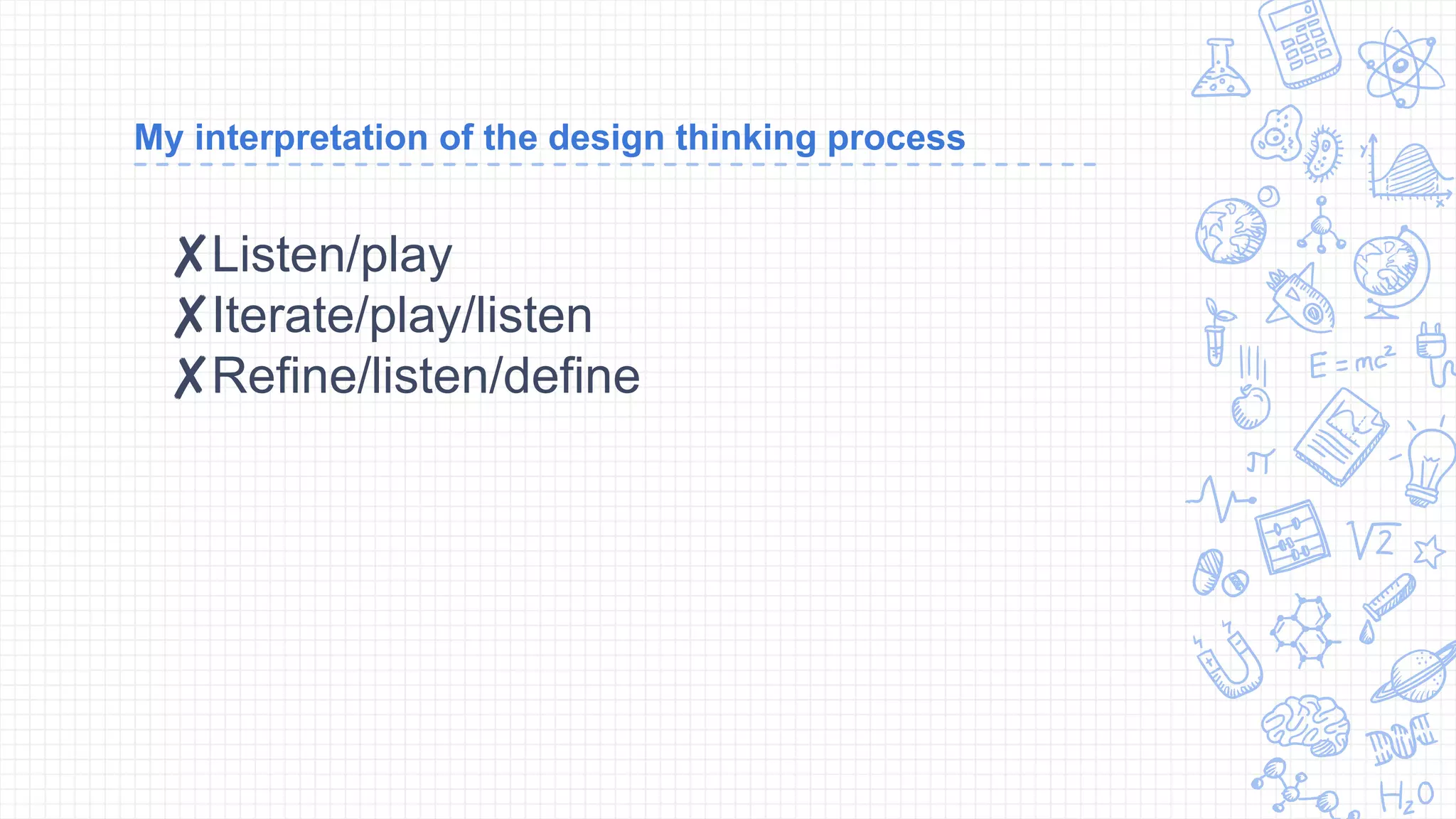 My interpretation of the design thinking process
✘Listen/play
✘Iterate/play/listen
✘Refine/listen/define
 