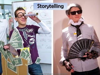 Storytelling




© HPI / D-School / Kay Herschelmann
 