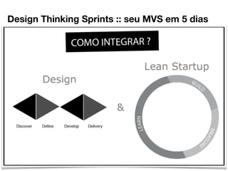 -Design Thinking Sprints -  
seu MVS em 5 dias
@AdilsonChicoria
 