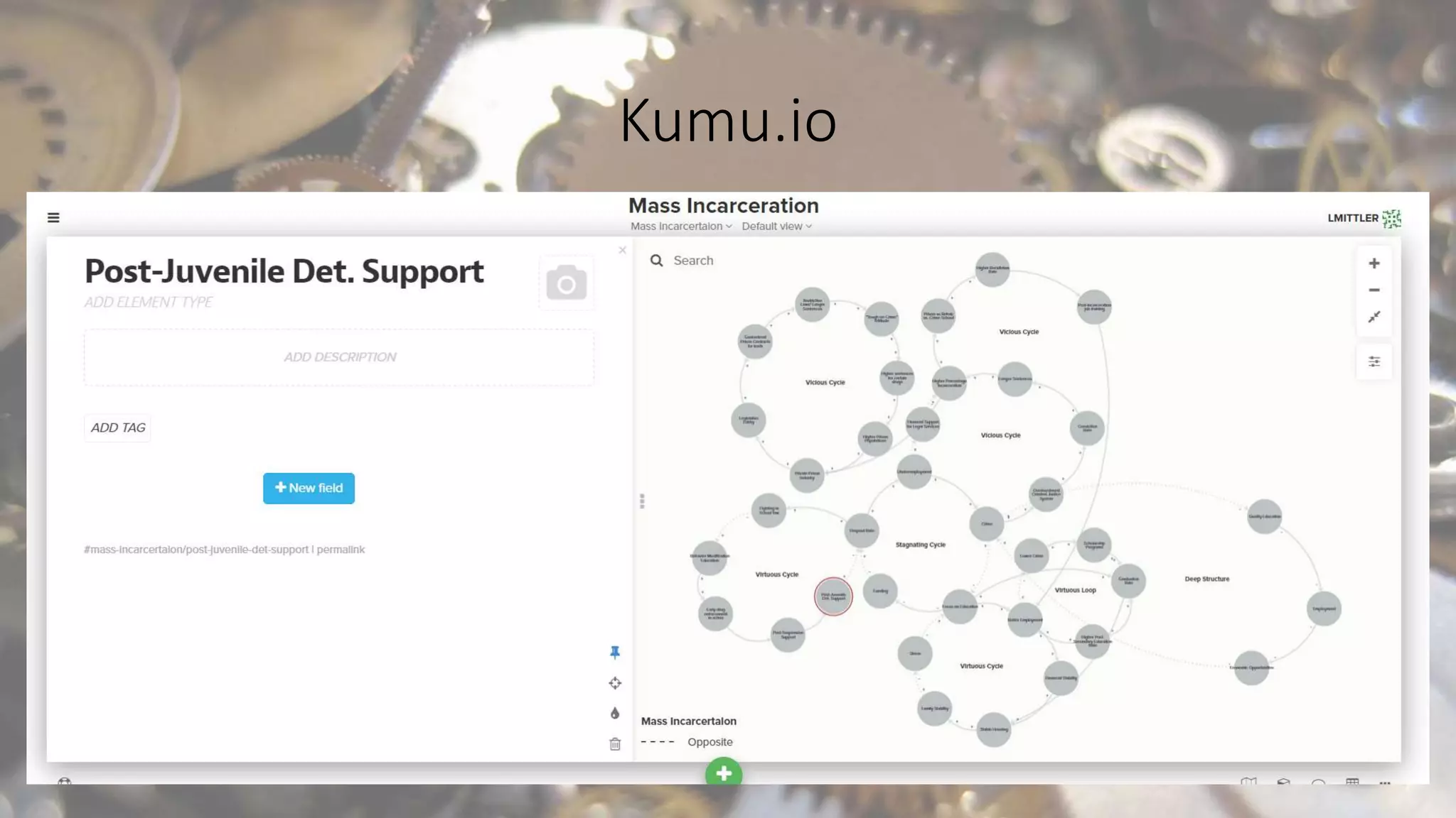 Kumu.io
 