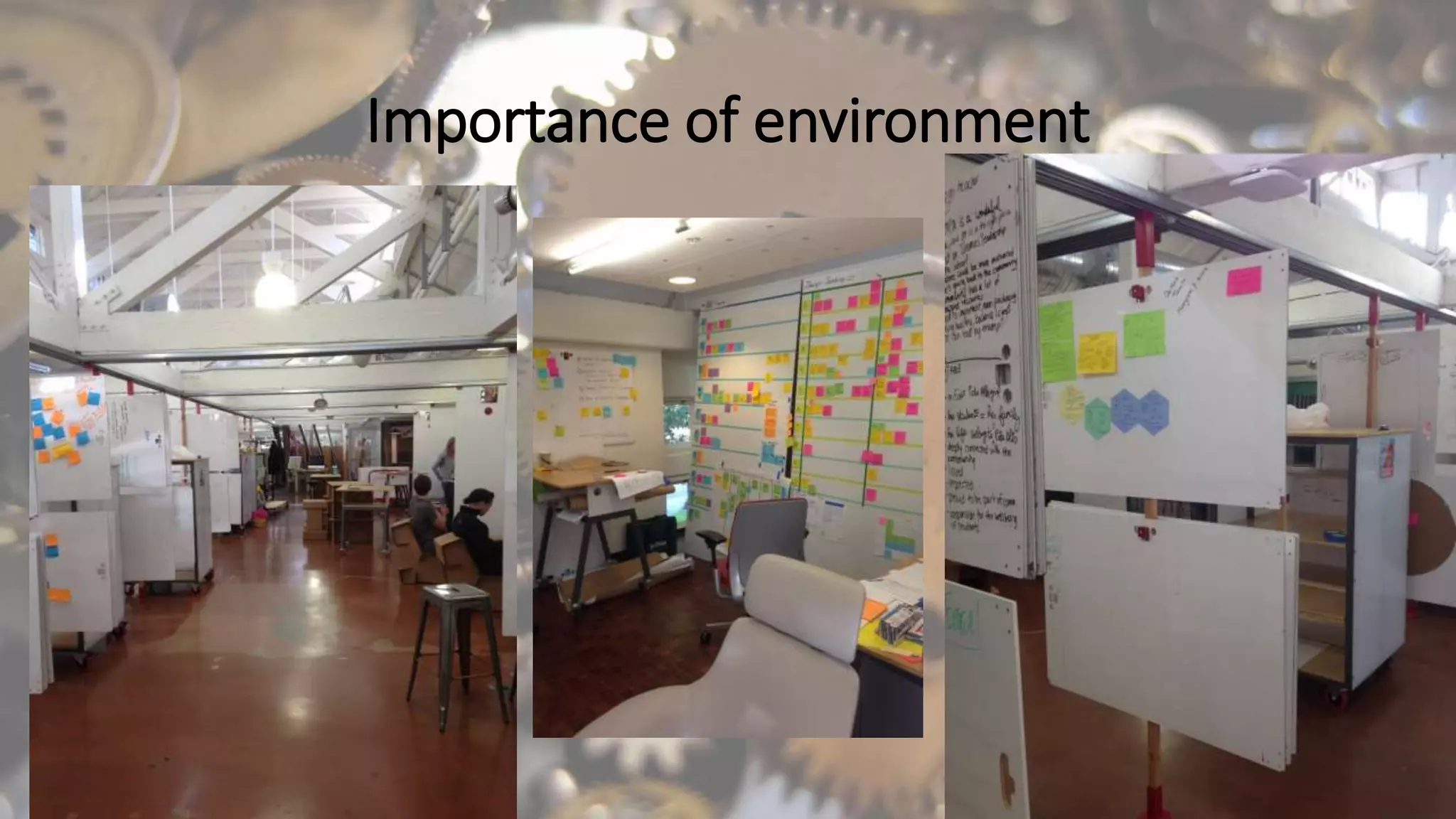 Importance of environment
 