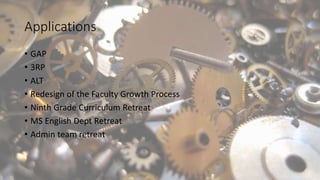 Applications
• GAP
• 3RP
• ALT
• Redesign of the Faculty Growth Process
• Ninth Grade Curriculum Retreat
• MS English Dept Retreat
• Admin team retreat
 