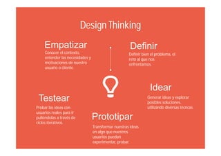 Design Thinking 
Definir 
Empatizar 
Conocer el contexto, 
entender las necesidades y 
motivaciones de nuestro 
usuario o cliente. 
Testear 
Idear 
Prototipar 
Probar las ideas con 
usuarios reales para ir 
puliéndolas a través de 
ciclos iterativos. 
Definir bien el problema, el 
reto al que nos 
enfrentamos. 
Generar ideas y explorar 
posibles soluciones, 
utilizando diversas técncas. 
Transformar nuestras ideas 
en algo que nuestros 
usuarios puedan 
experimentar, probar. 
 