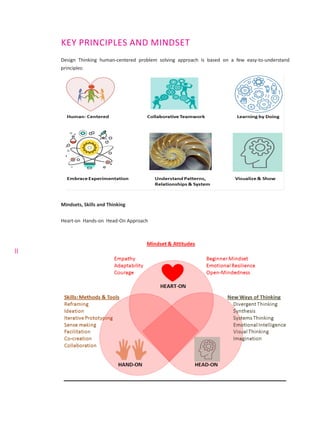 ii
KEY PRINCIPLES AND MINDSET
Design Thinking human-centered problem solving approach is based on a few easy-to-understand
principles:
Mindsets, Skills and Thinking
Heart-on Hands-on Head-On Approach
 